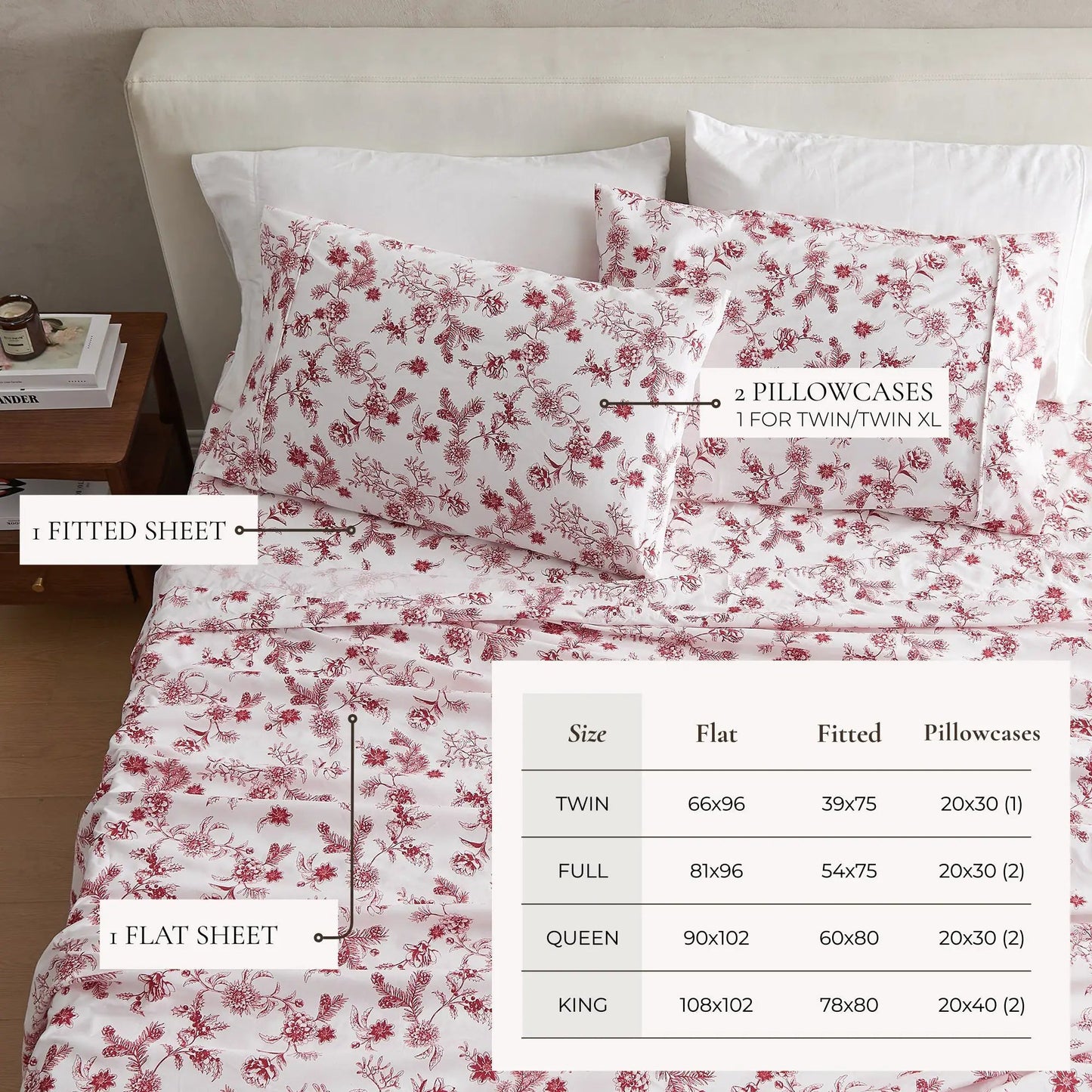 Watercolor Floral Sheet Set - Delia Collection from PriceLows™