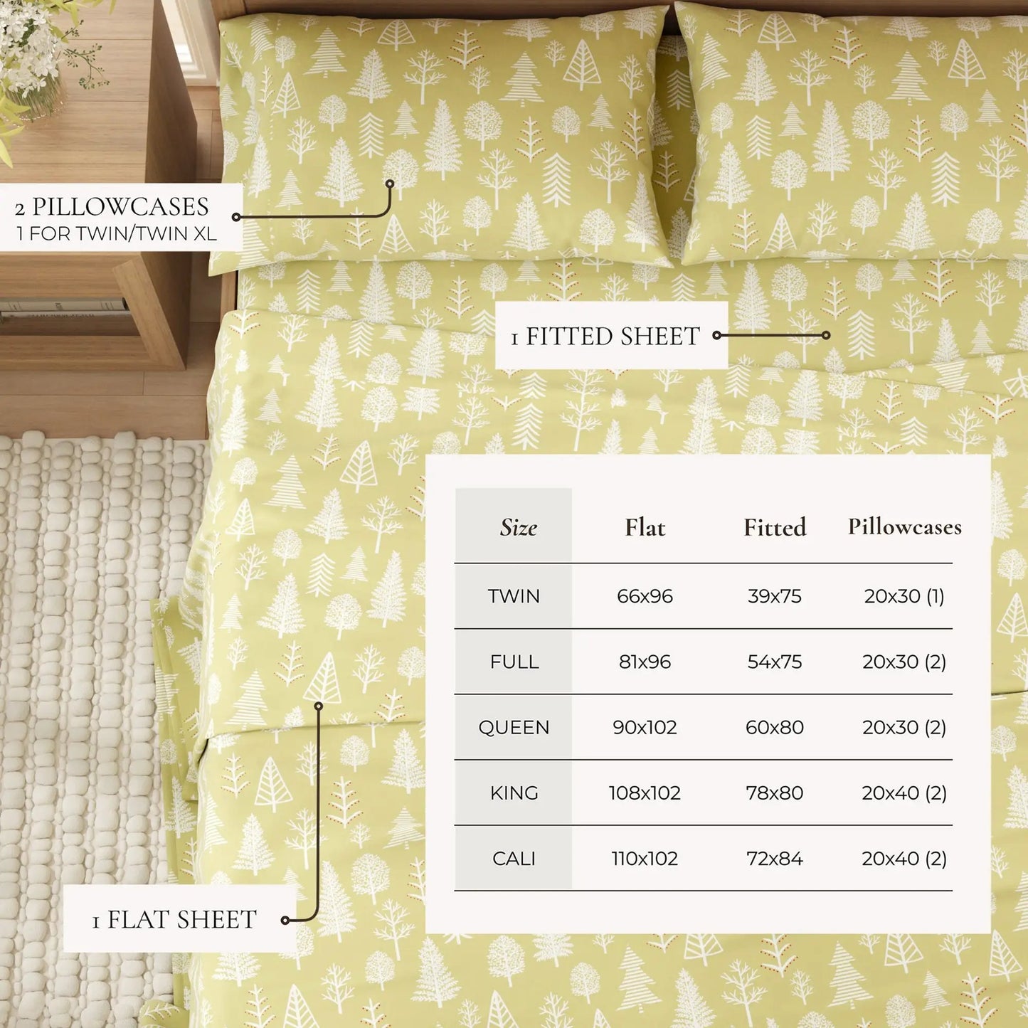 Turkish Cotton Flannel Sheet - Lakeview Collection from PriceLows™