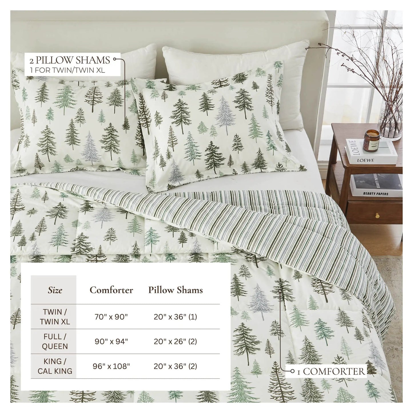 Reversible Christmas Comforter and Sham Set - Holiday / Lodge Odette Collection from PriceLows™