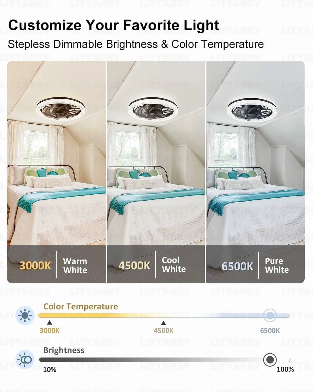 Black Ceiling Fan With Lights Remote Dimmable 3000K to 6500K Flush Mount from PriceLows™