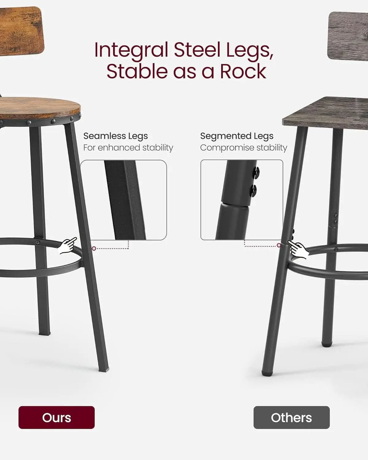 Bar Stools Set Of 2 Counter Height 28.7 Inch With Back Rustic Brown And Black from PriceLows™