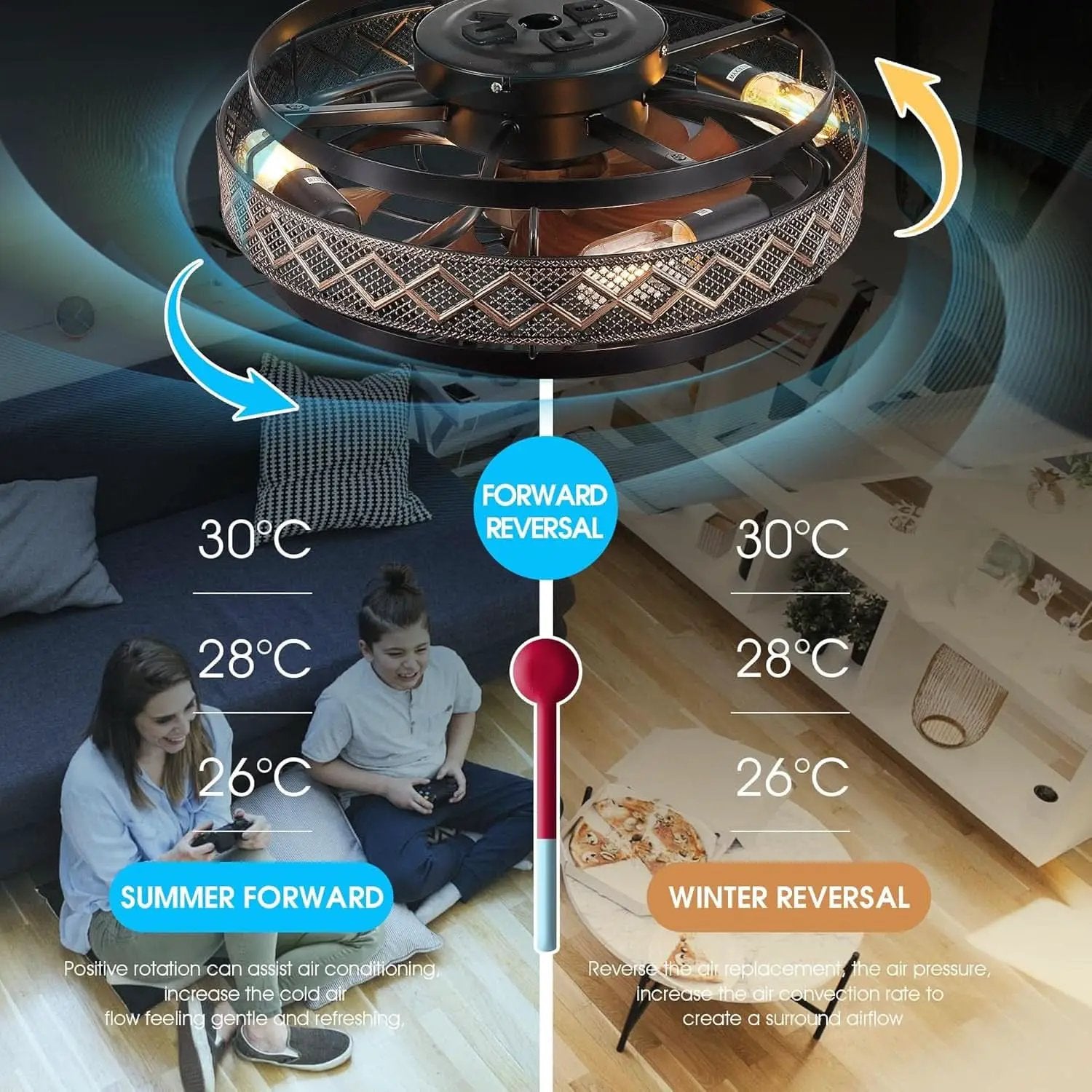 18 Inch Industrial Caged Ceiling Fan With Light Remote from PriceLows™