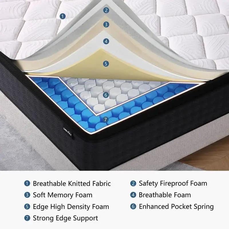 Full-Size 10-Inch Hybrid Memory Foam Mattress Pressure-Relief from PriceLows™