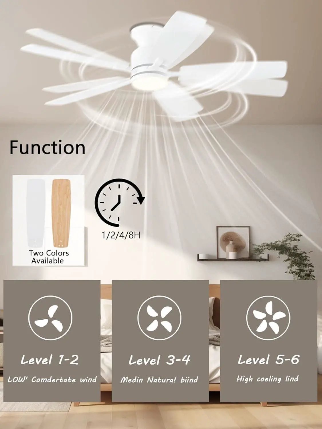 52 Inch Flush Mount Ceiling Fan Remote App Control from PriceLows™