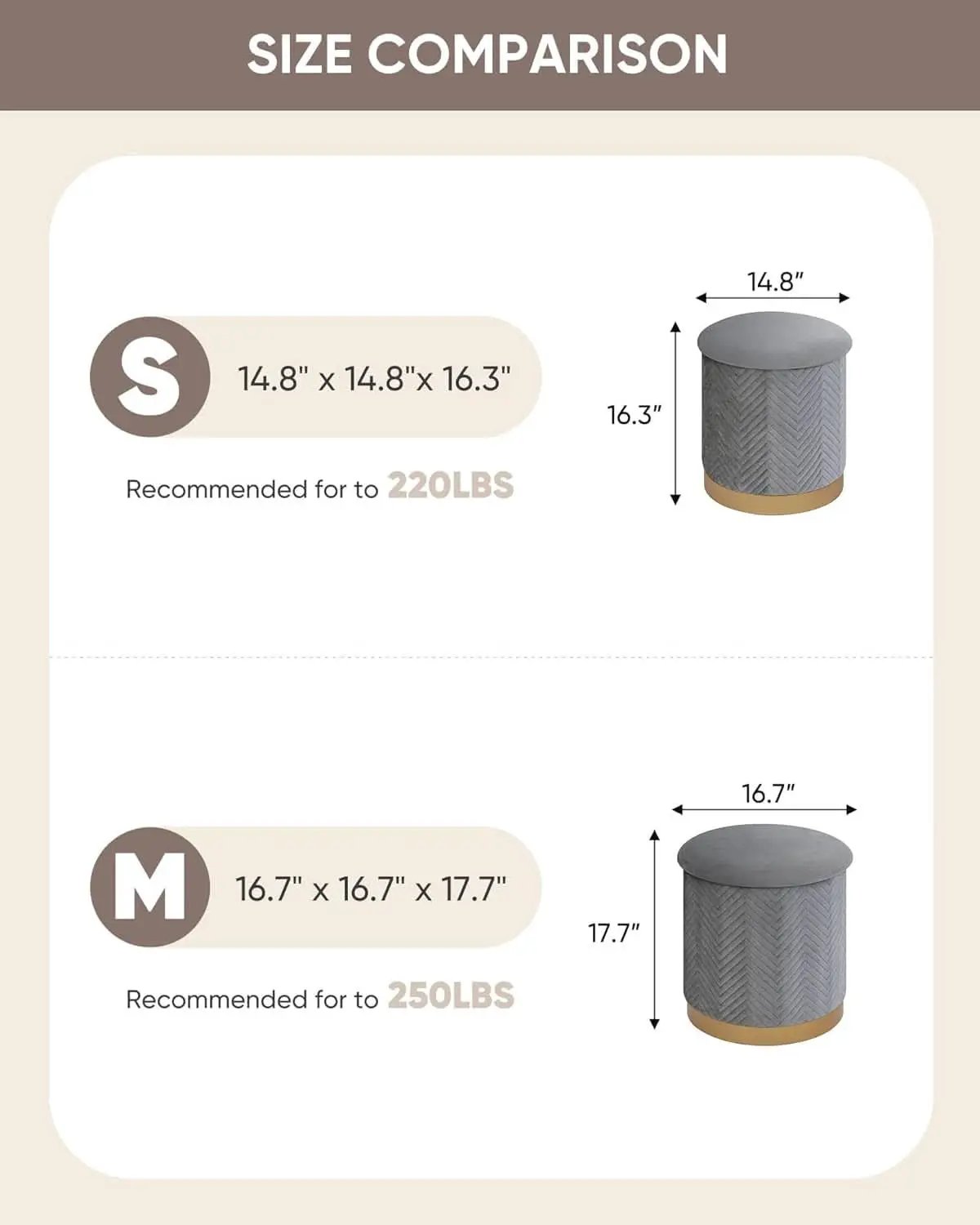Grey Velvet Circular Storage Ottoman Golden Accents from PriceLows™