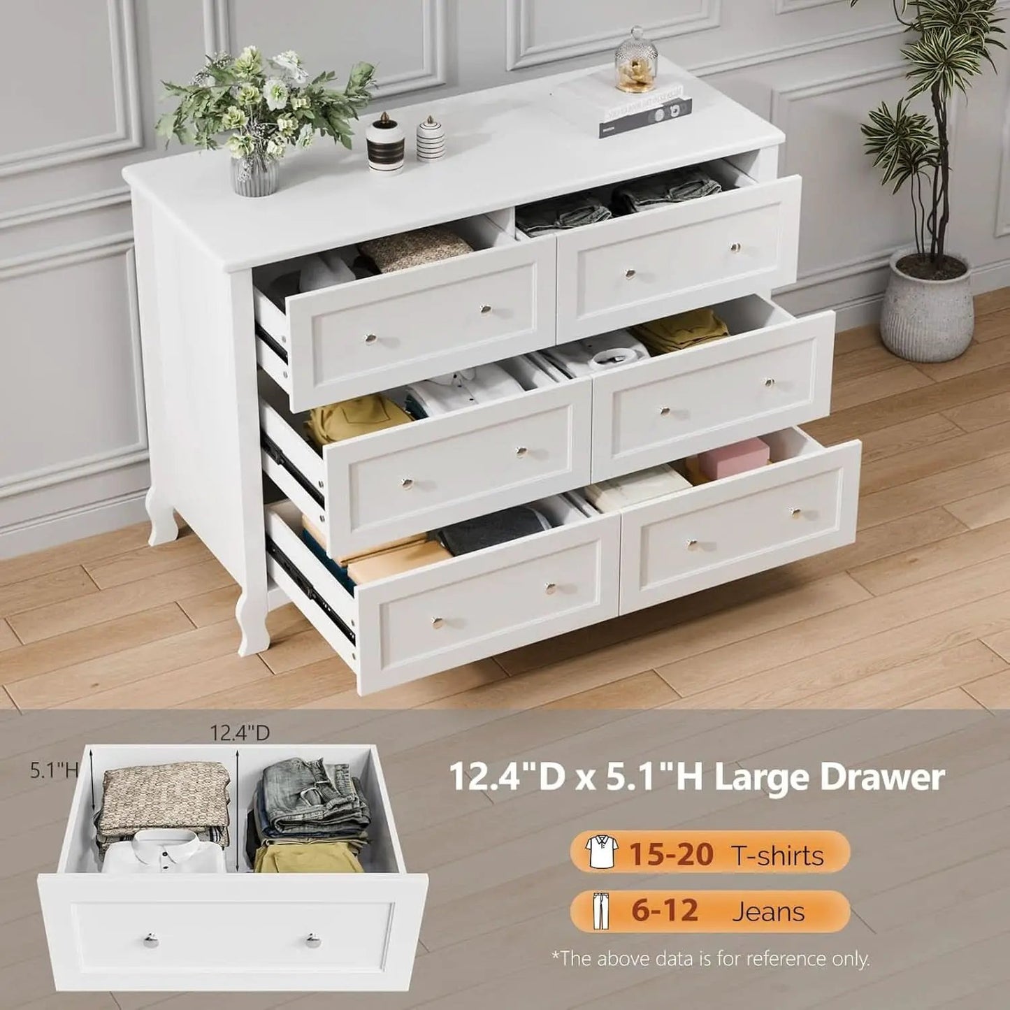 White Six Drawer Dresser Grooved Front ContouredProfile from PriceLows™