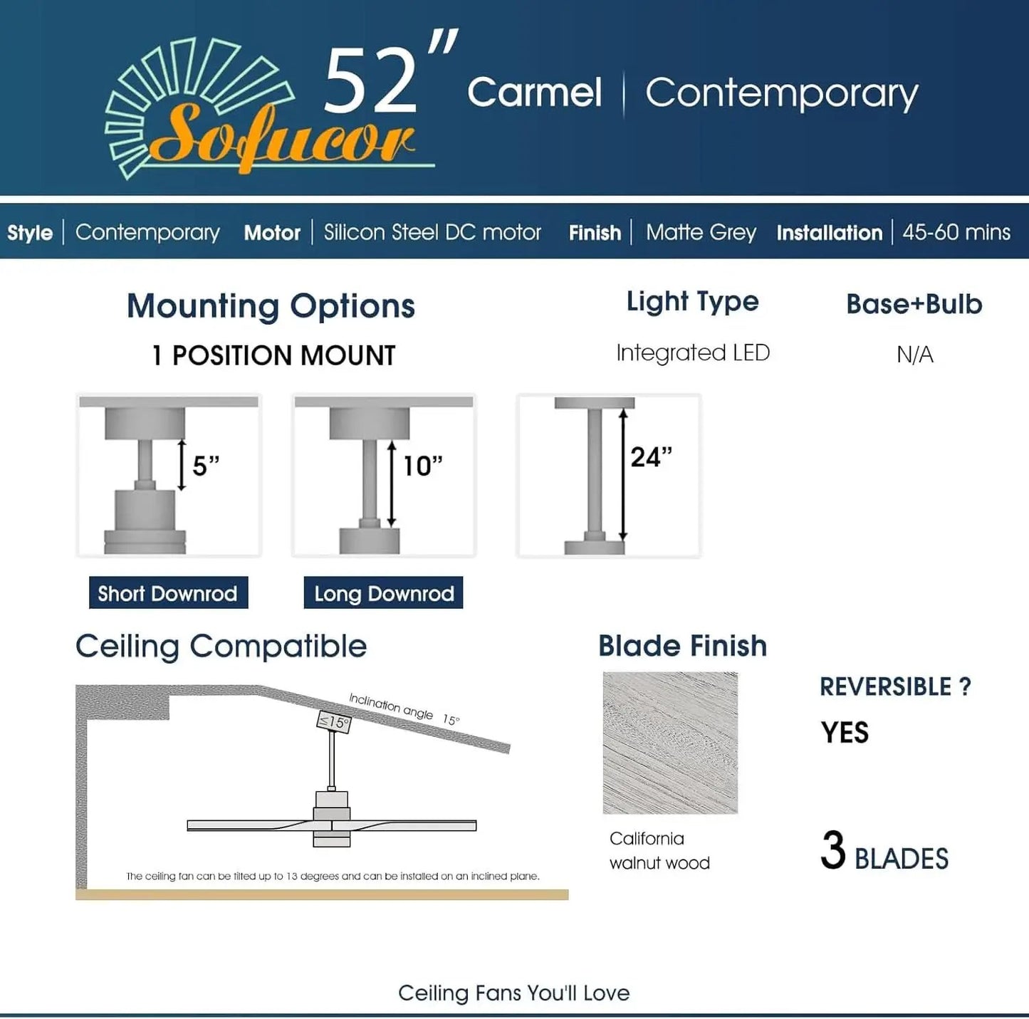 52 Inch Ceiling Fan With Lights Remote Quiet DC Motor from PriceLows™
