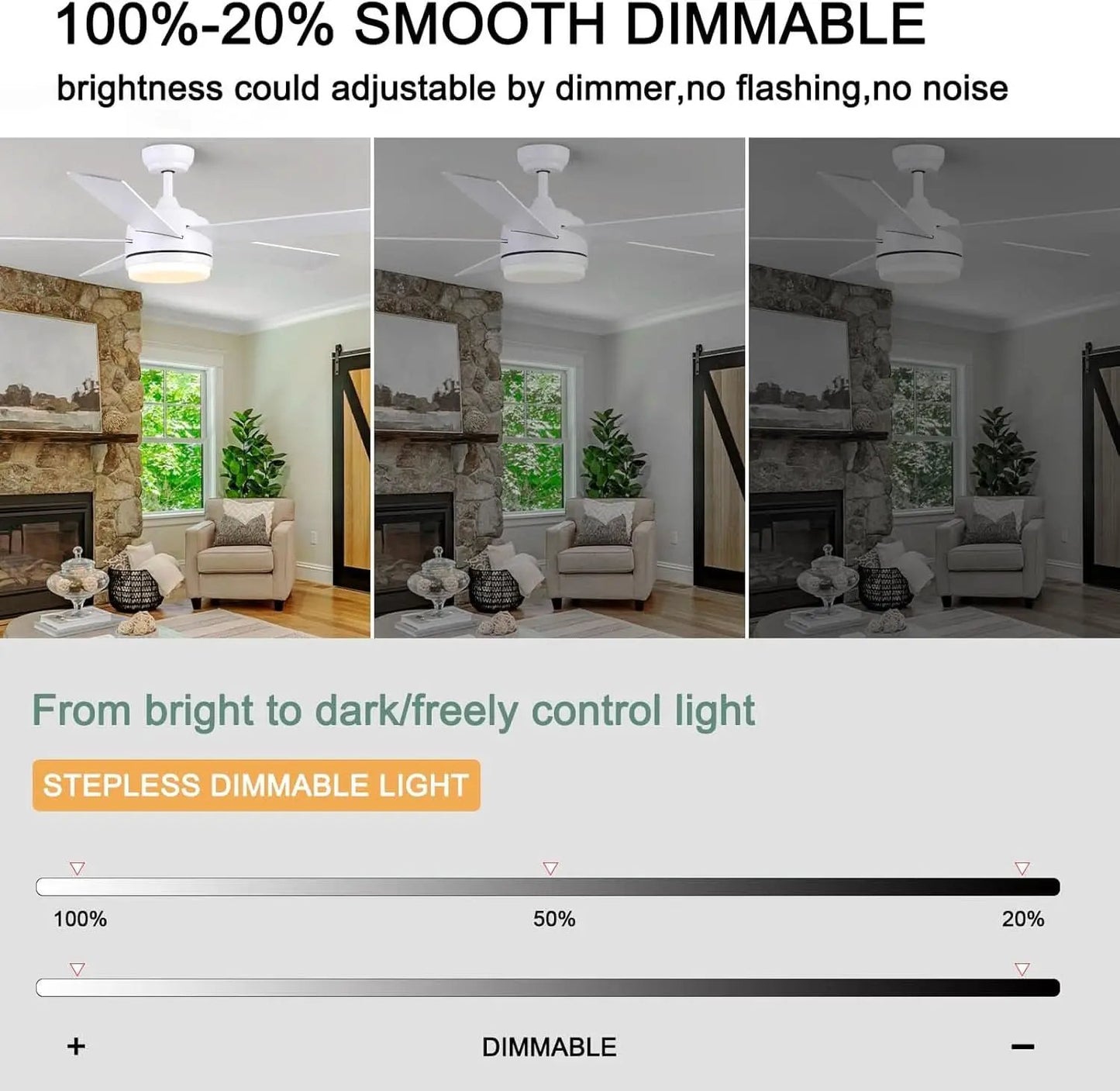 52 Inch White Ceiling Fan With Dimmable LED Lights from PriceLows™