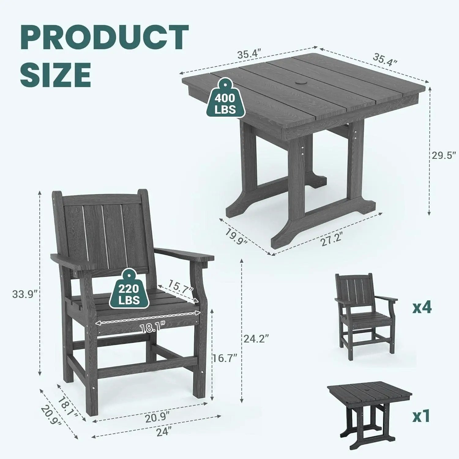 Spacious Five Piece Outdoor Dining Set with Umbrella Hole from PriceLows™