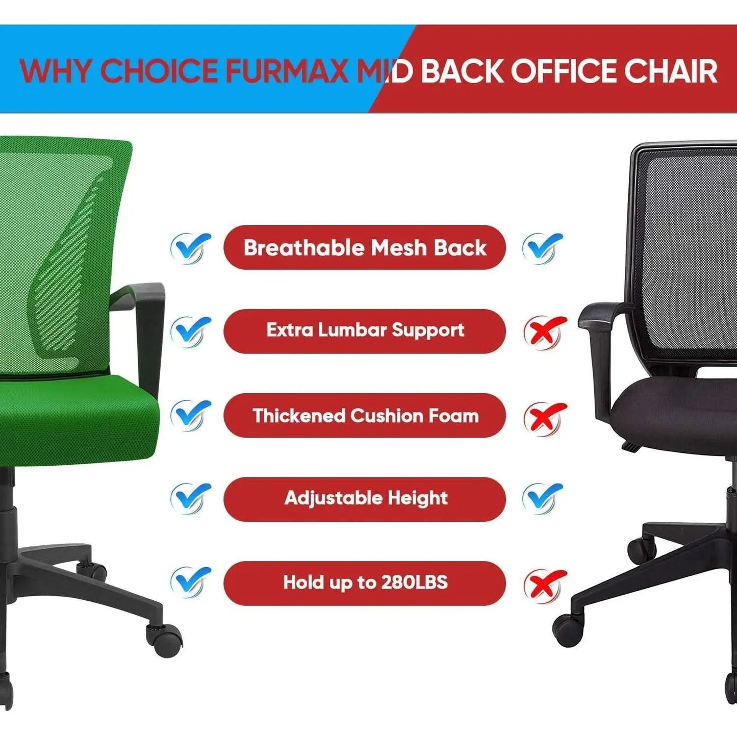 Ergonomic Green Mesh Office Chair With Lumbar Support from PriceLows™