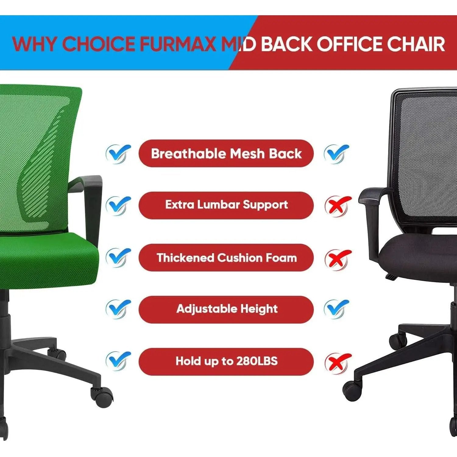 Ergonomic Green Mesh Office Chair With Lumbar Support from PriceLows™