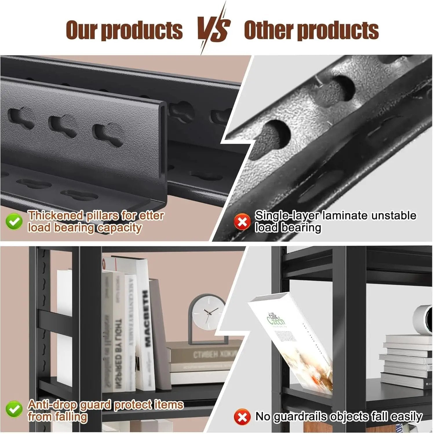 72 Inch Tall Industrial Metal Freestanding Bookshelf from PriceLows™