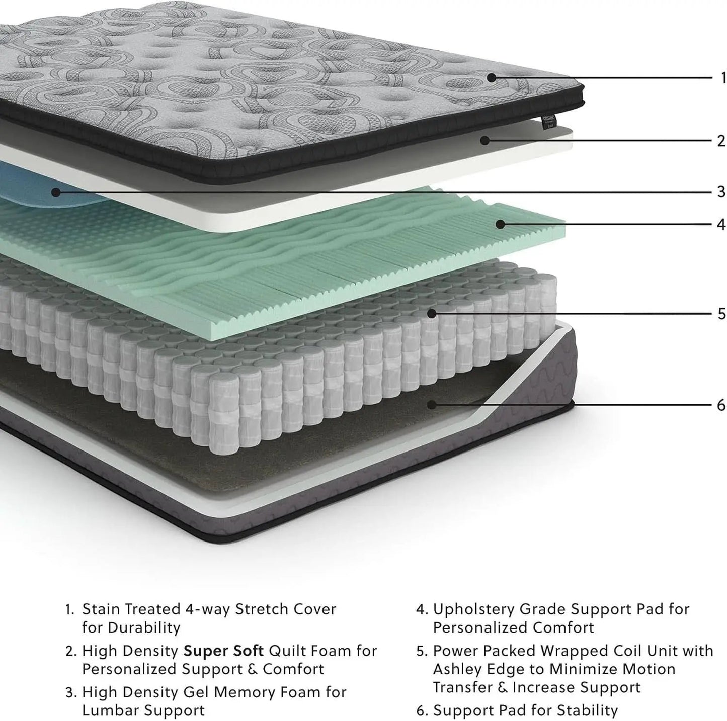 Executive Queen Hybrid Mattress 12 Inch Gel Memory Foam Plus from PriceLows™