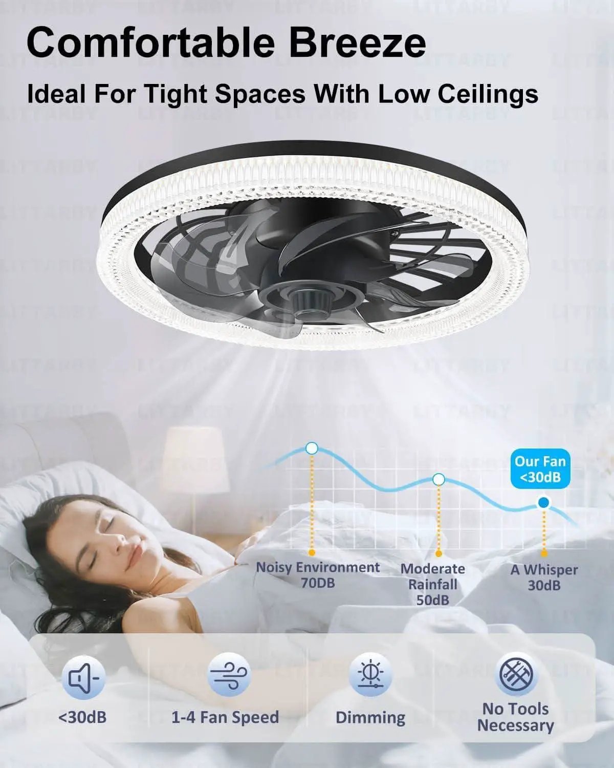 Black Ceiling Fan With Lights Remote Dimmable 3000K to 6500K Flush Mount from PriceLows™
