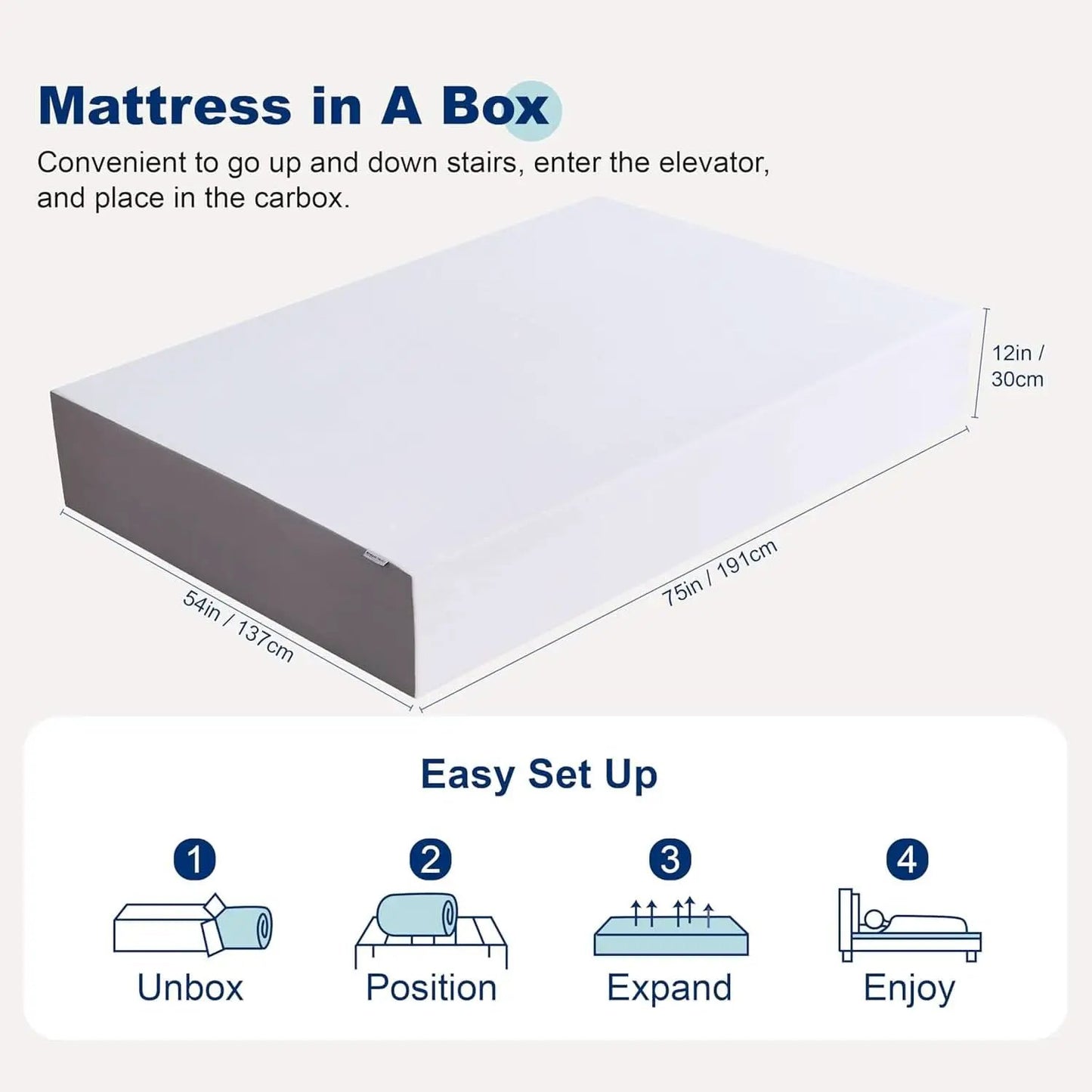 Memory Foam Mattress 12Inch Ultra Soft White Comfort from PriceLows™