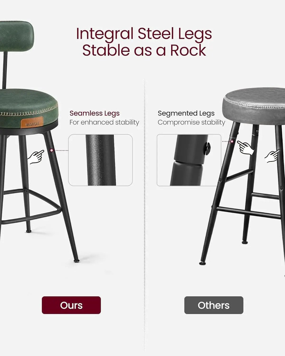 Forest Green 30 Inch Bar Stools Set Of 2 For Kitchen from PriceLows™