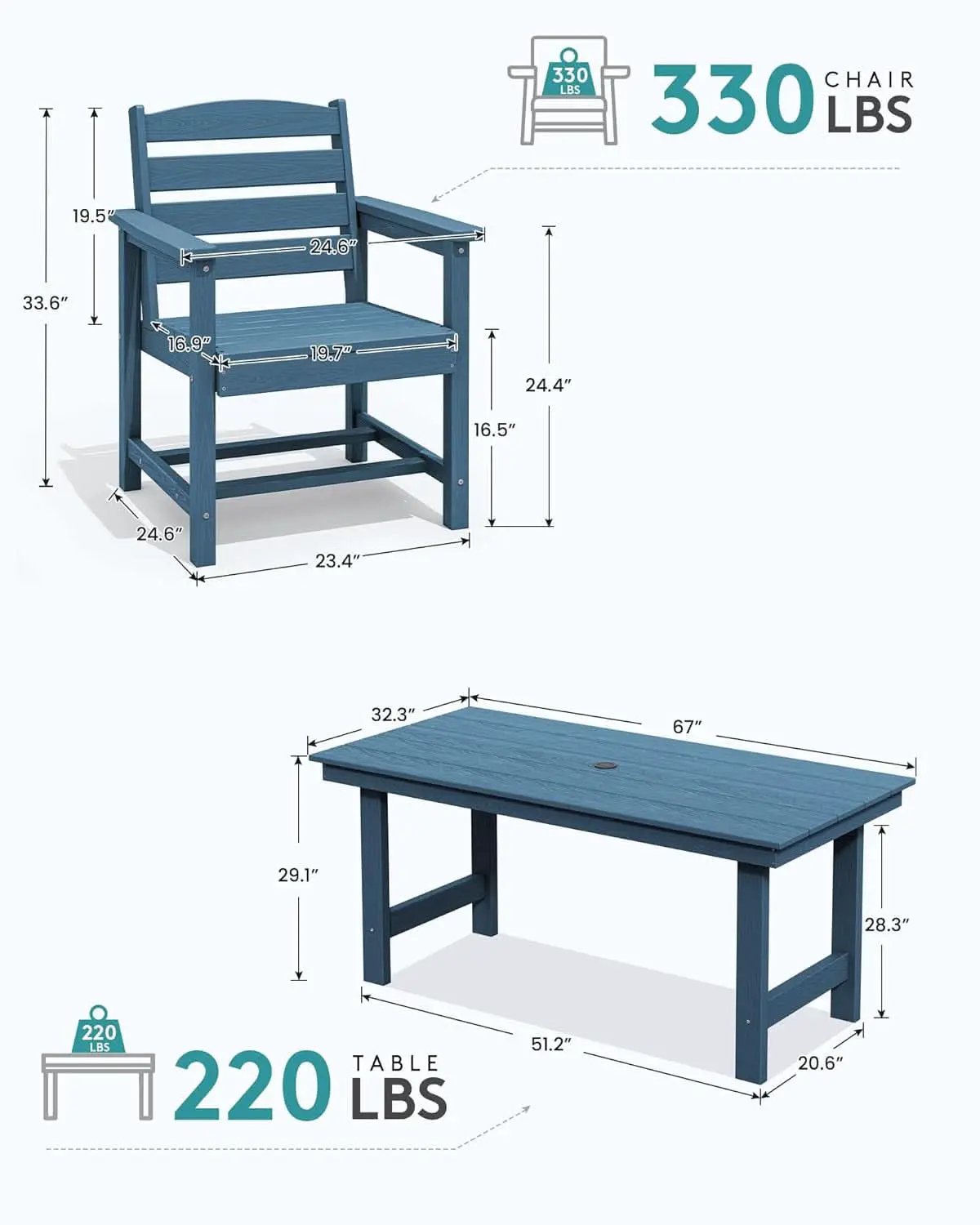 7 Piece Patio Dining Set Outdoor HDPE Table Blue Chairs from PriceLows™