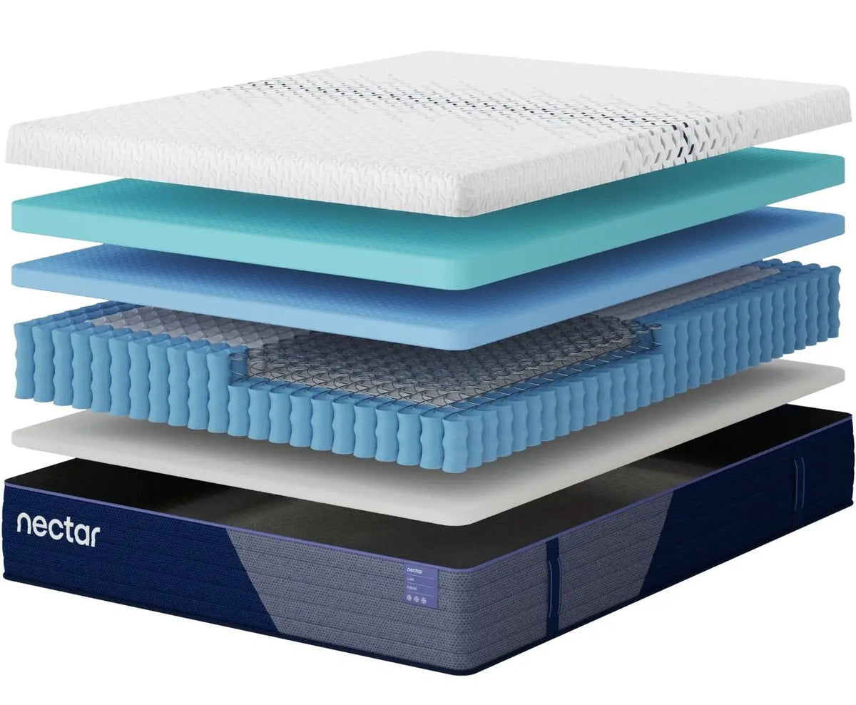 Nectar Luxe Hybrid Mattress | 14 Inch Height | White | Multiple Comfort Layers