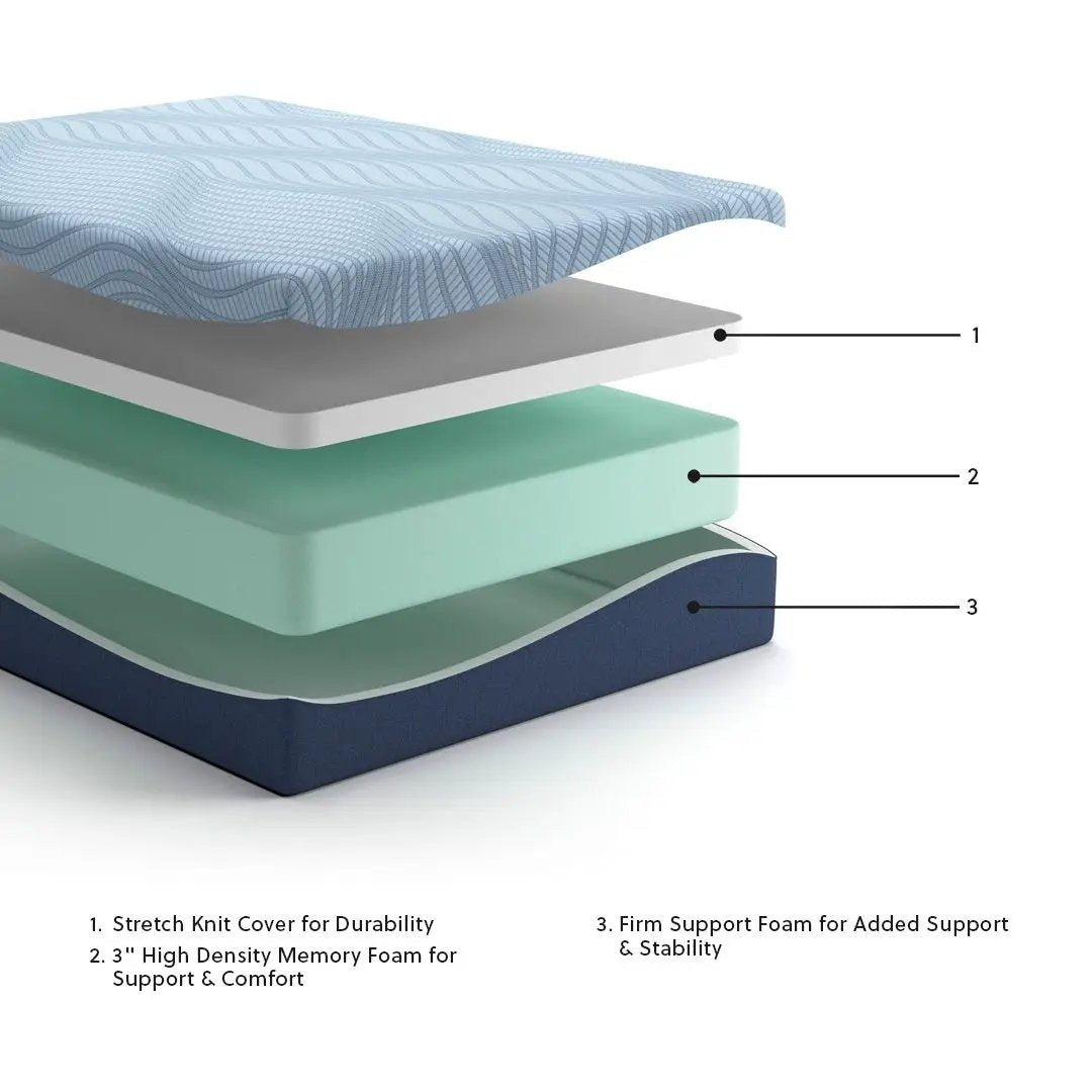 Peak 2.0 Memory Foam Mattress | 12 Inch Height | Restorative Rest | Pure Sleep Comfort