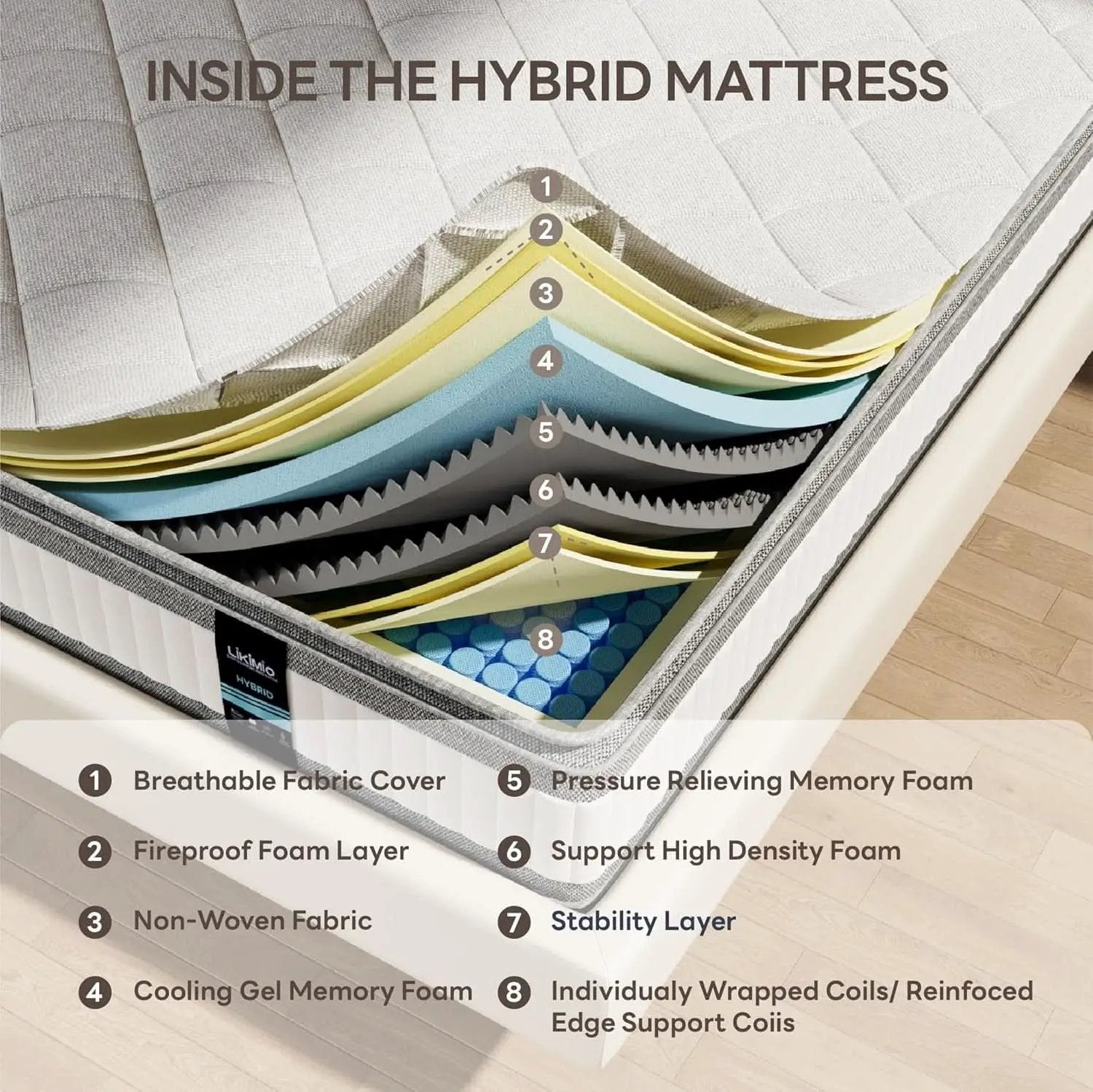 Ultra Premium Twin 12Inch Gel Memory Foam Mattress Deluxe from PriceLows™