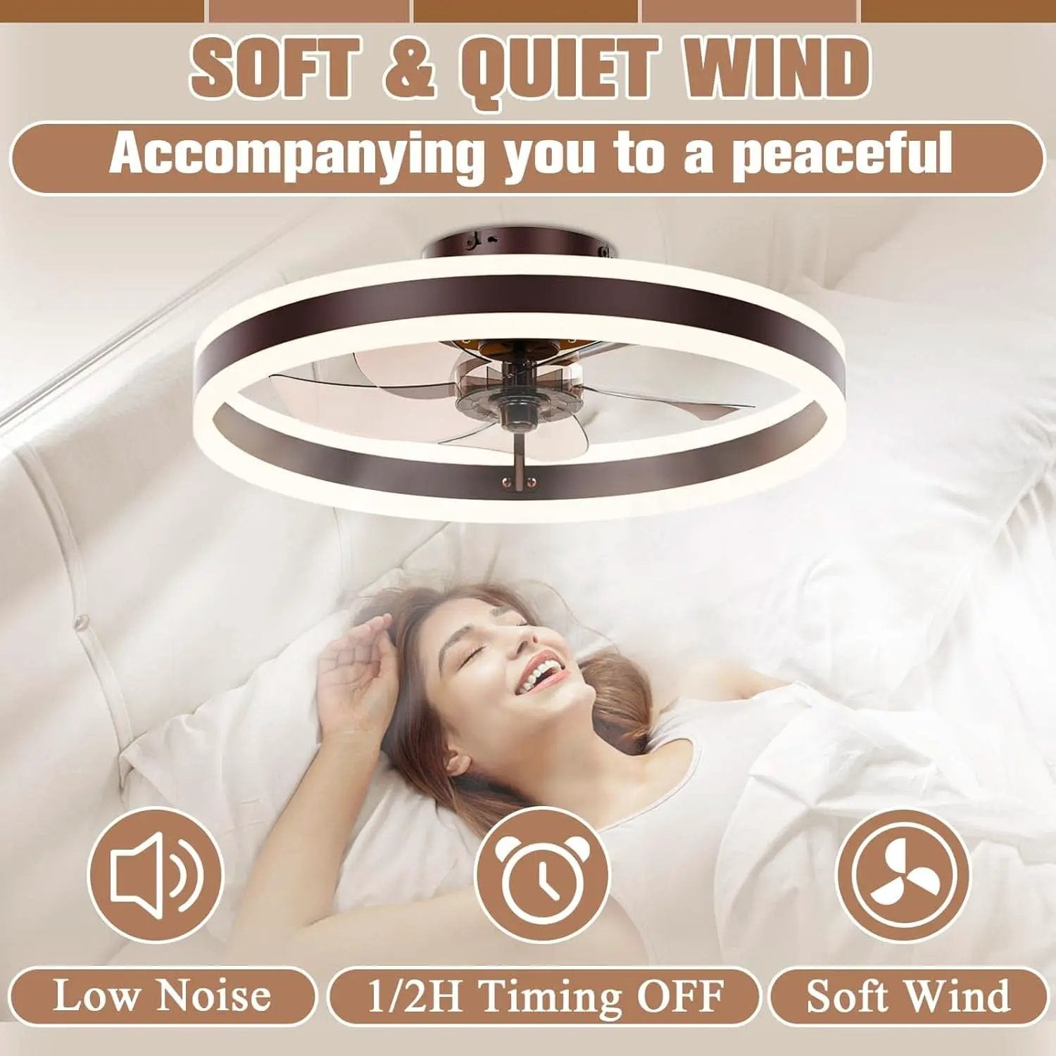 19.7 Inch Low Profile Ceiling Fan With Light Remote from PriceLows™