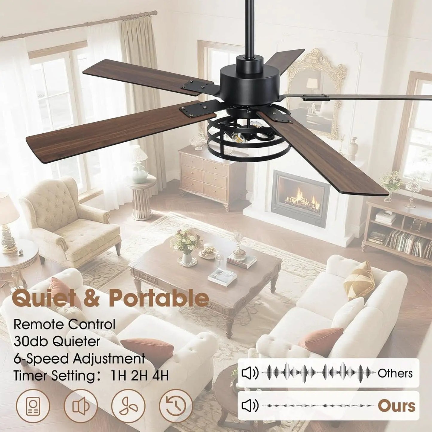 52 Inch Outdoor Ceiling Fan With Remote And Lights from PriceLows™