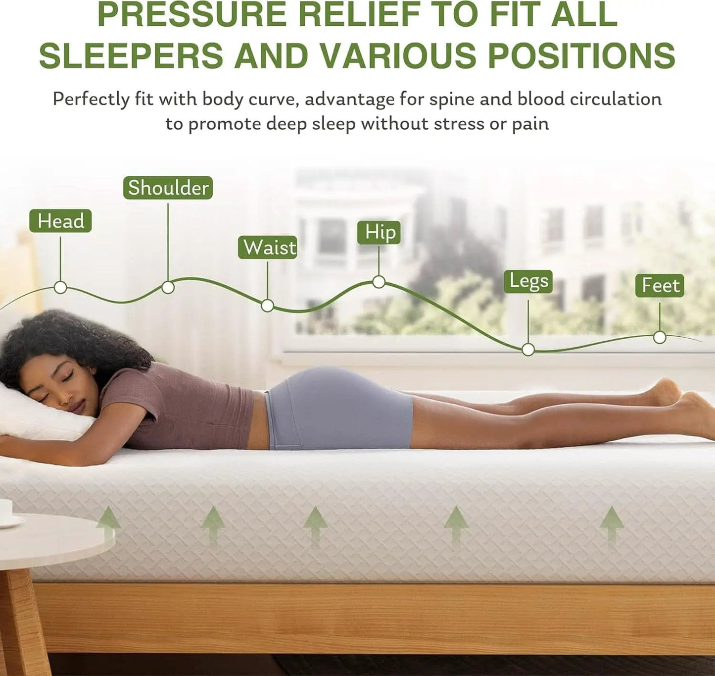 King Size Premium Memory Foam Mattress TwelveInch Cooling Gel from PriceLows™