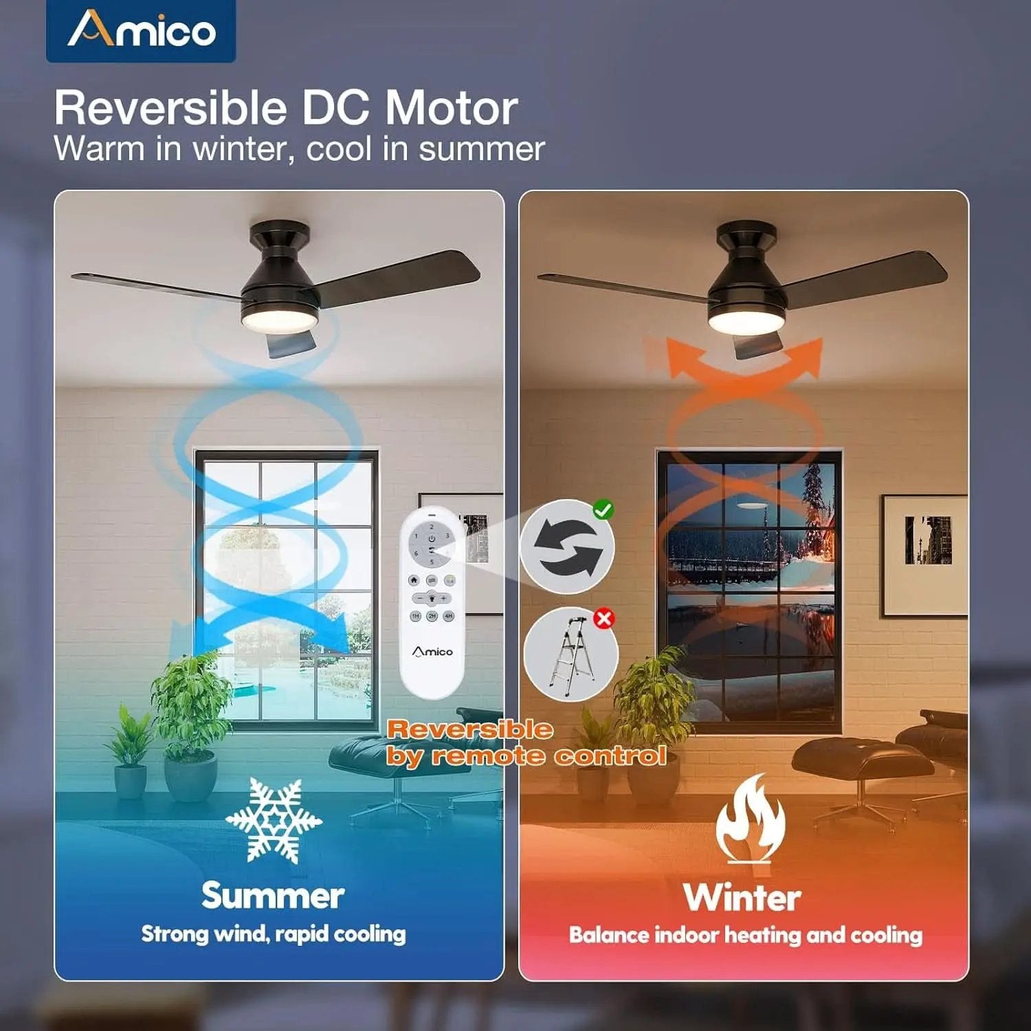 42 Inch Black Low Profile Ceiling Fan With Light And Remote from PriceLows™