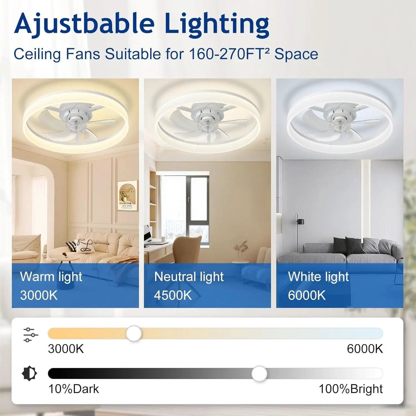 20 Inch Flush Mount Ceiling Fan With Light And DC Motor from PriceLows™