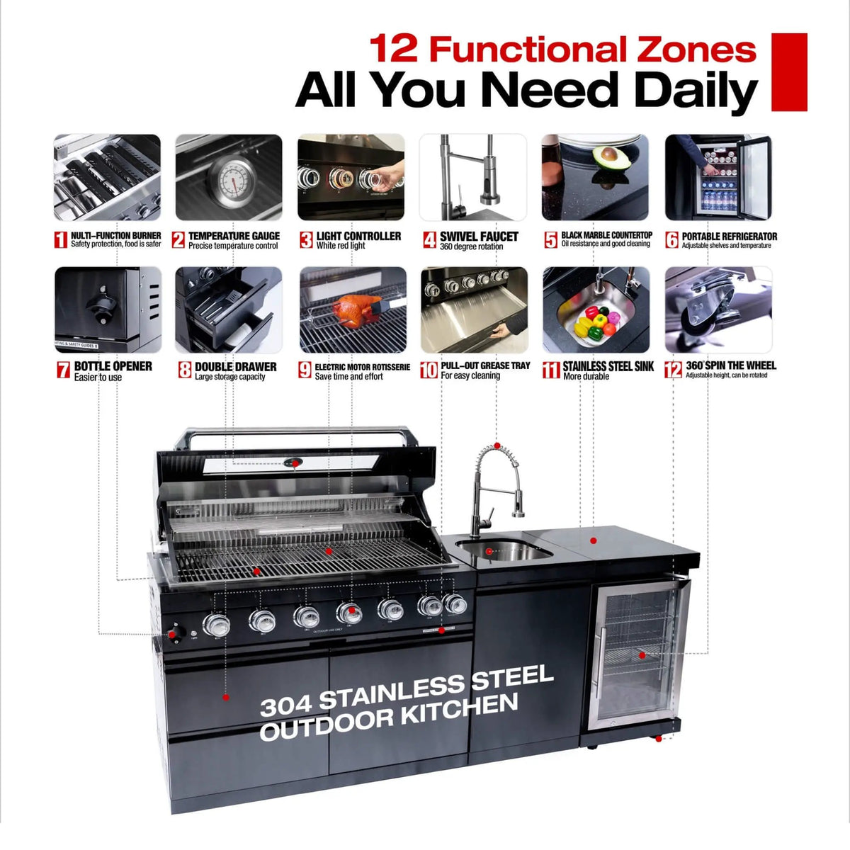 Outdoor BBQ Kitchen Grill Island | Avalon 43 Inch | 6 Burners 85K BTU | Wine Fridge And Rotisserie Kit