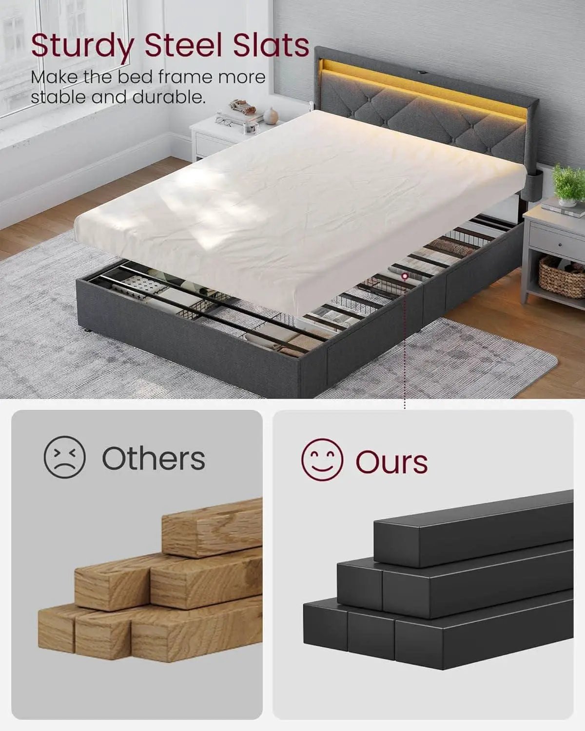 Illuminated Full Size Bed Frame With USB C Ports Headboard from PriceLows™