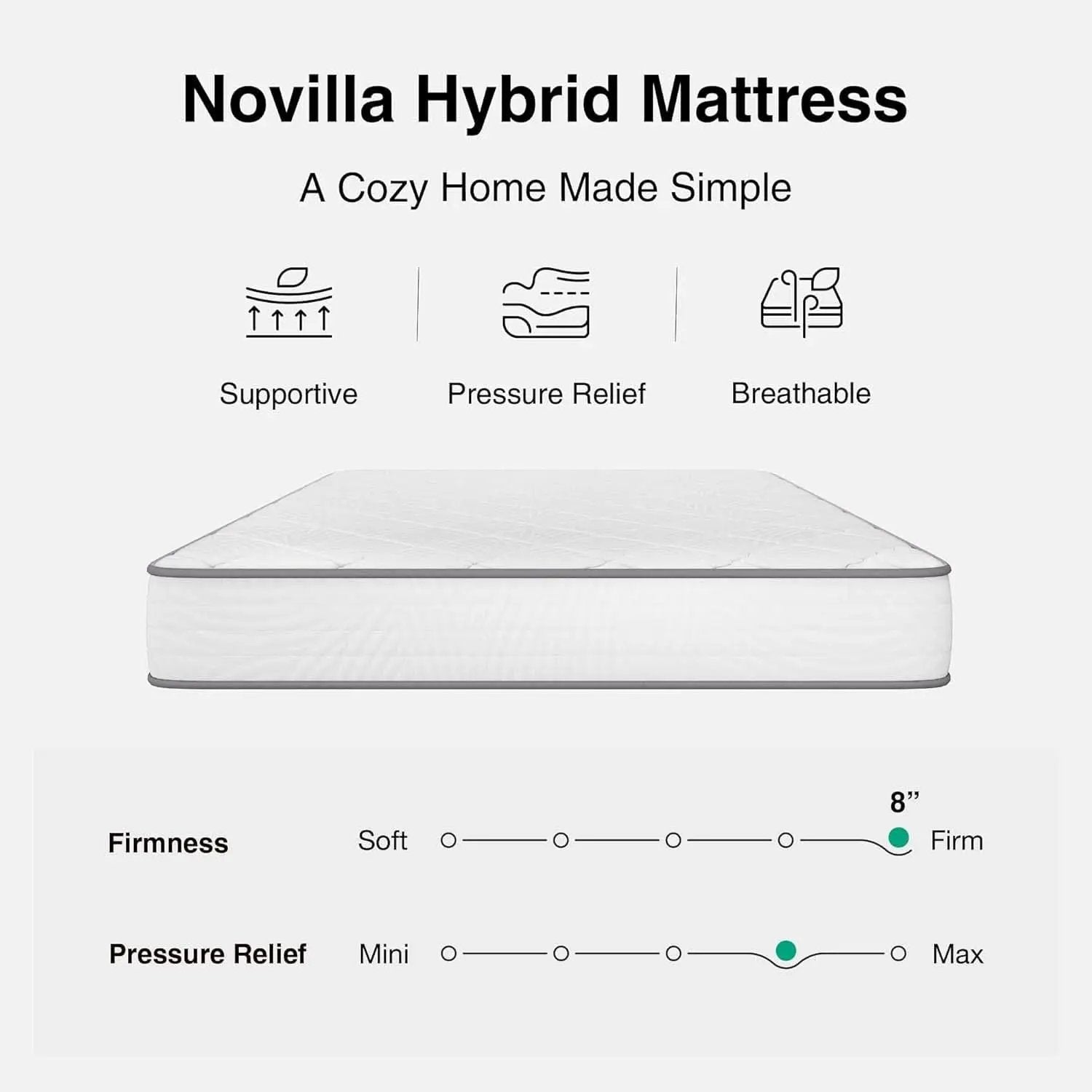 Twin XL Hybrid Mattress Featuring Motion Isolation from PriceLows™