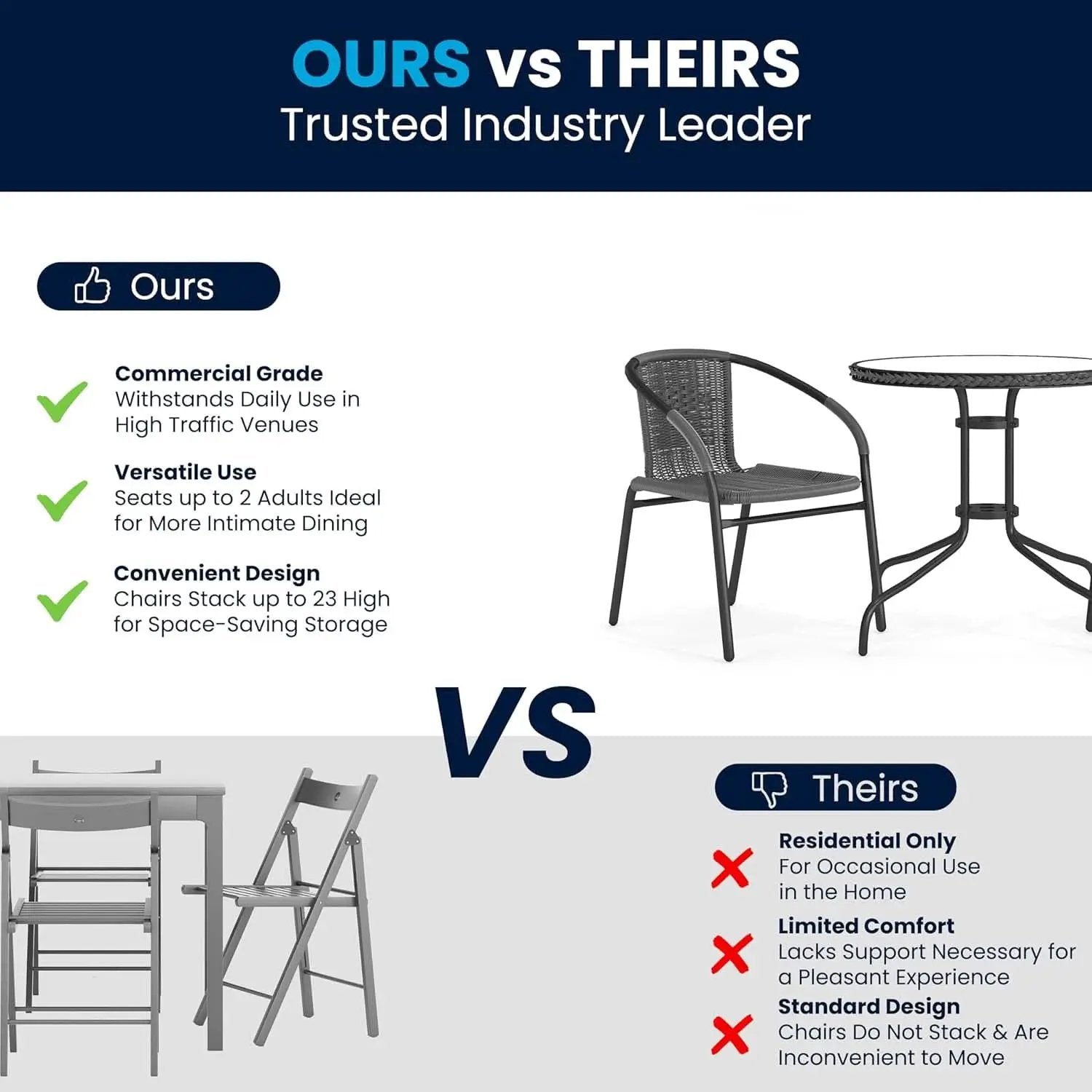 3-Piece Patio Dining Set With Round Glass Table And Stackable Rattan Chairs Gray from PriceLows™