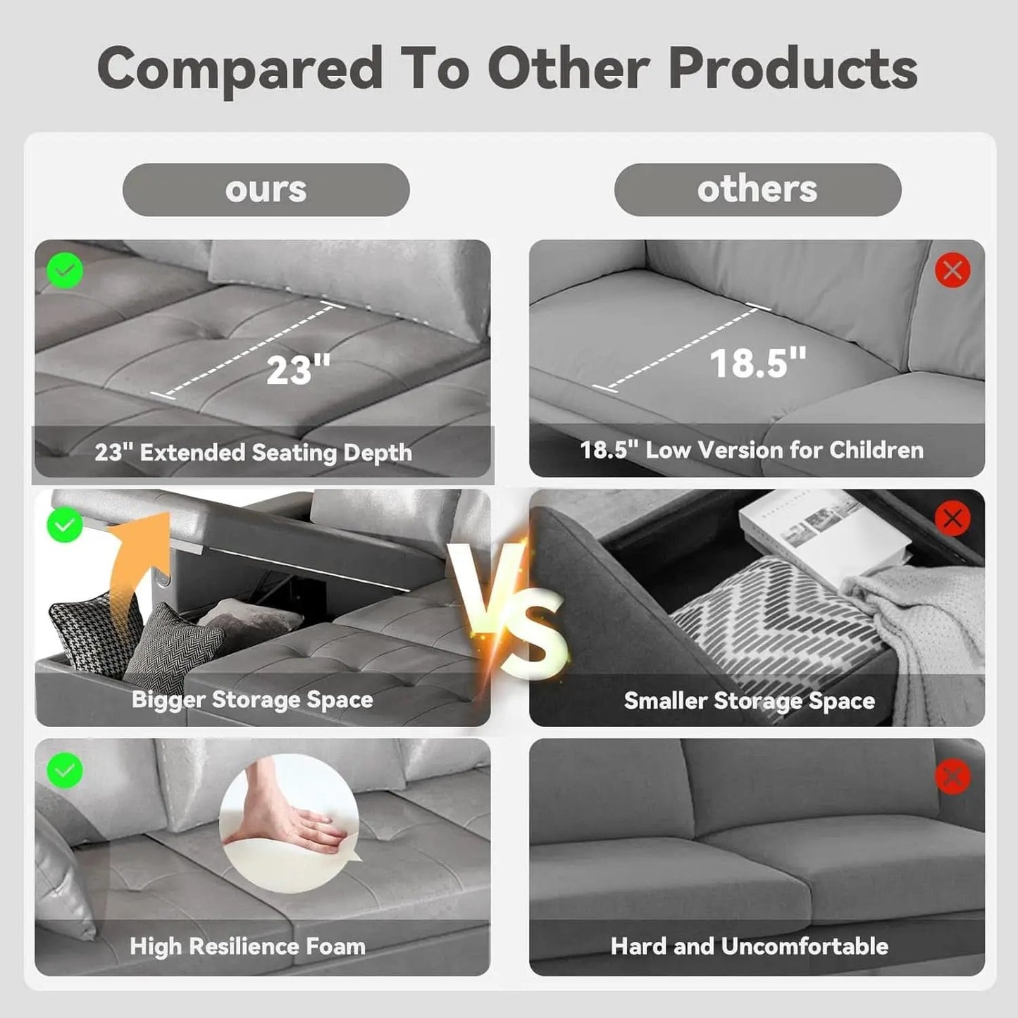 Charcoal Gray Sleeper Sofa With Reversible Storage Chaise from PriceLows™