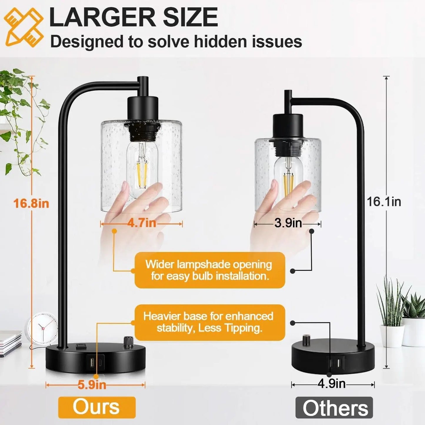 Set Of 2 Industrial Table Lamps With USB Ports And Stepless Dimming from PriceLows™
