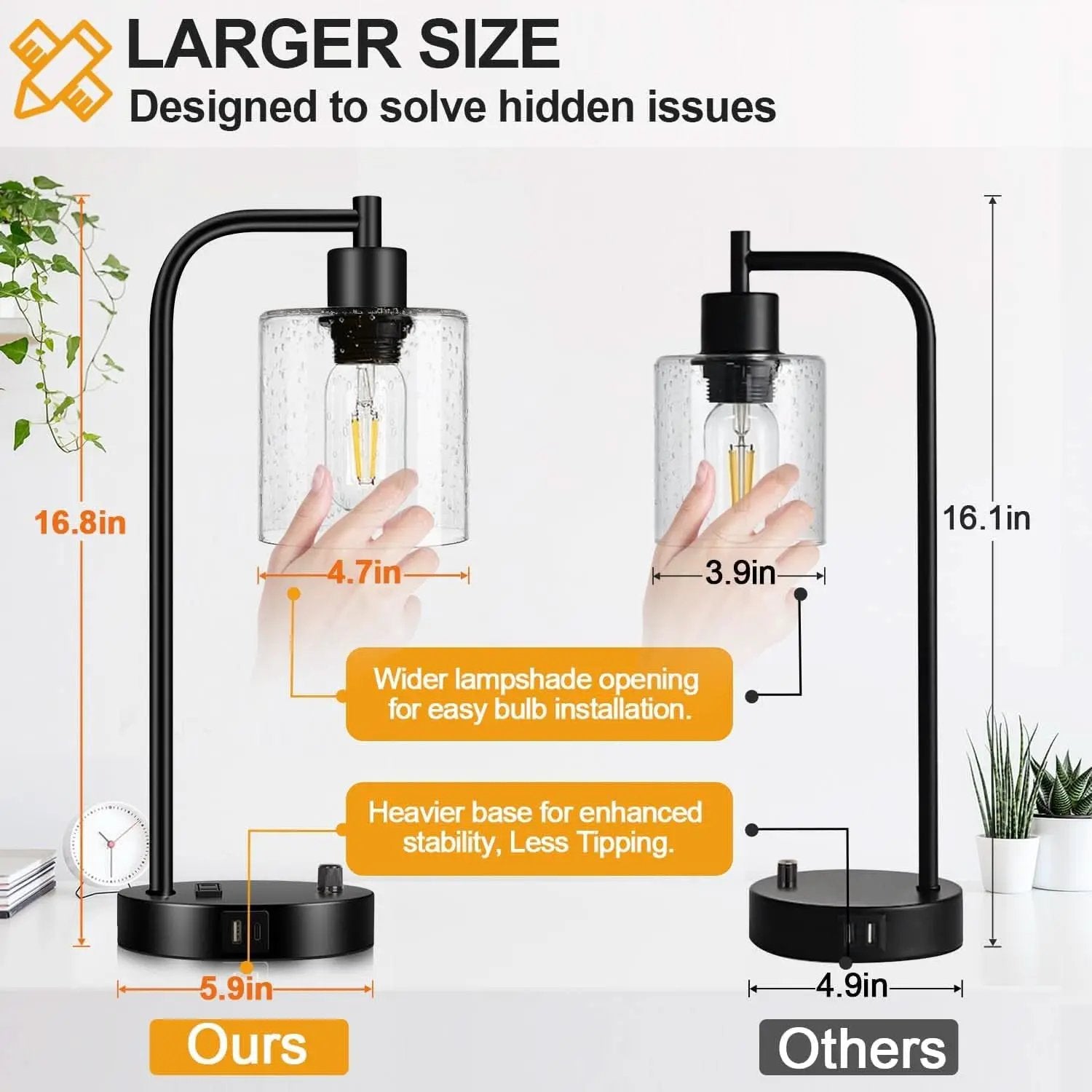 Set Of 2 Industrial Table Lamps With USB Ports And Stepless Dimming from PriceLows™