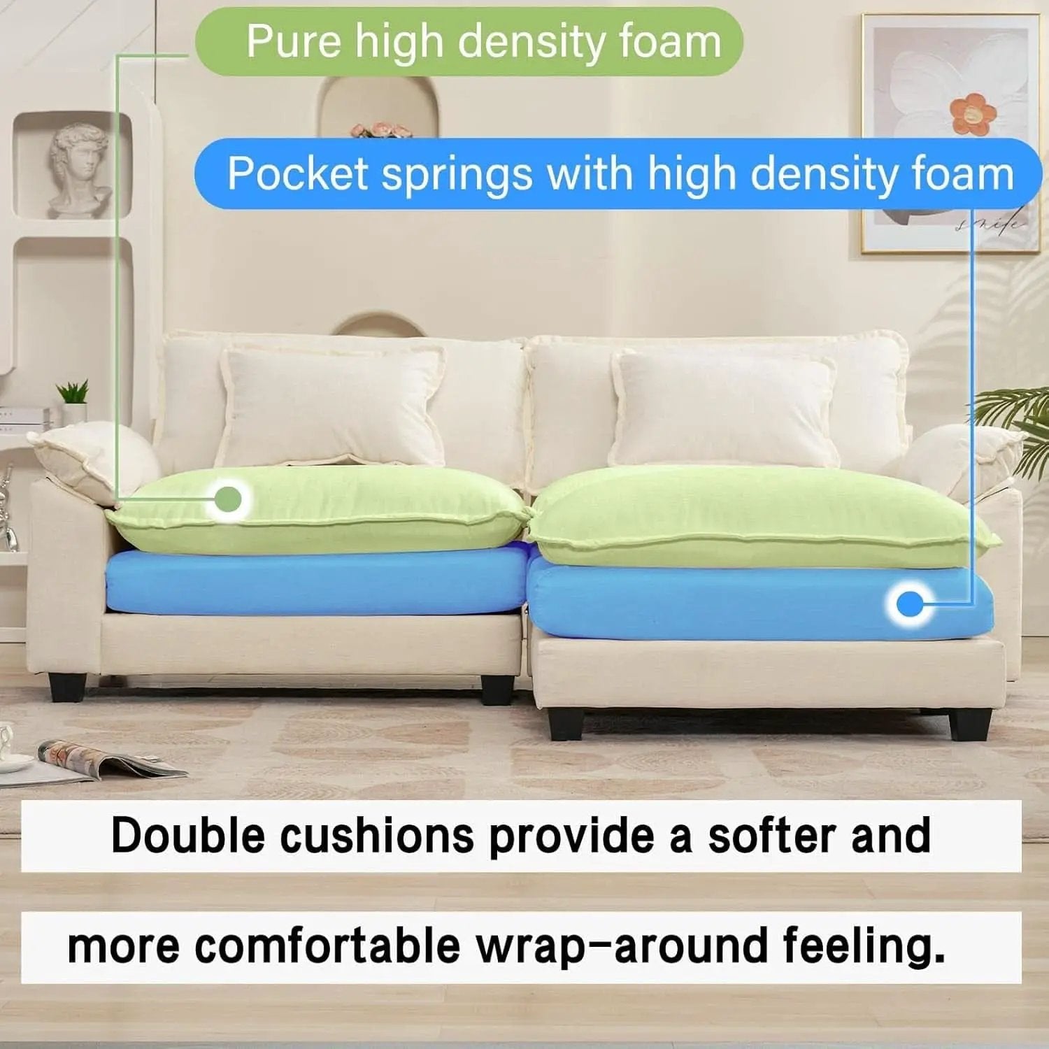 Comfy Cloud Couch Modular Sofa with Ottoman and Pillows from PriceLows™
