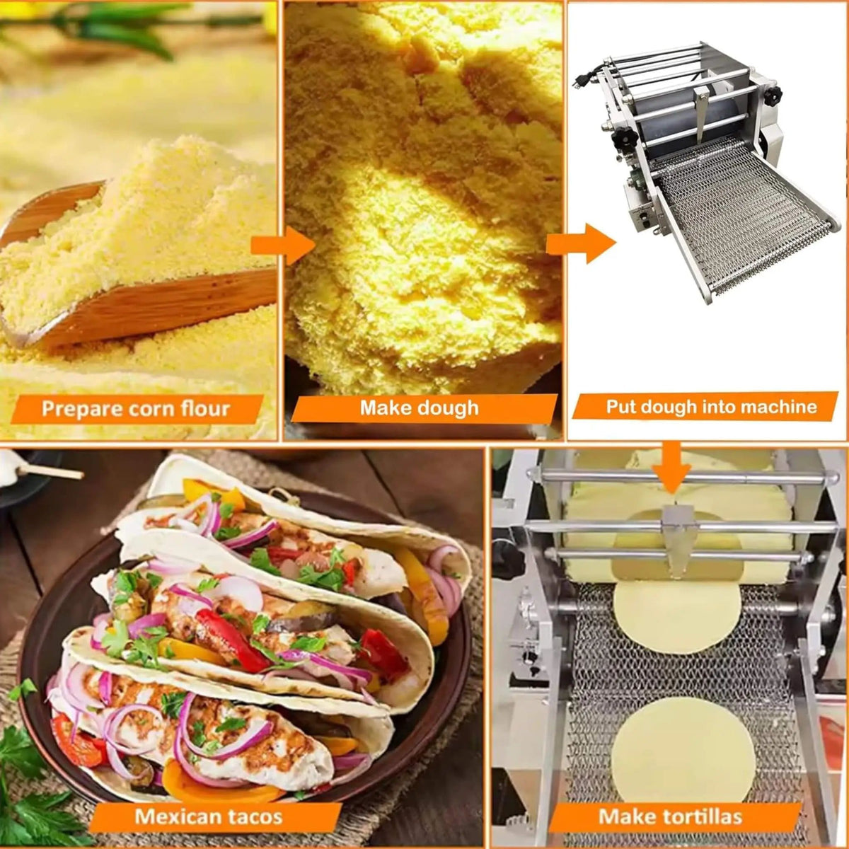 Heavy-Duty Commercial Automatic Corn Tortilla Making Machine | Stainless Steel | Quesadilla & Tortilla Maker | Home
