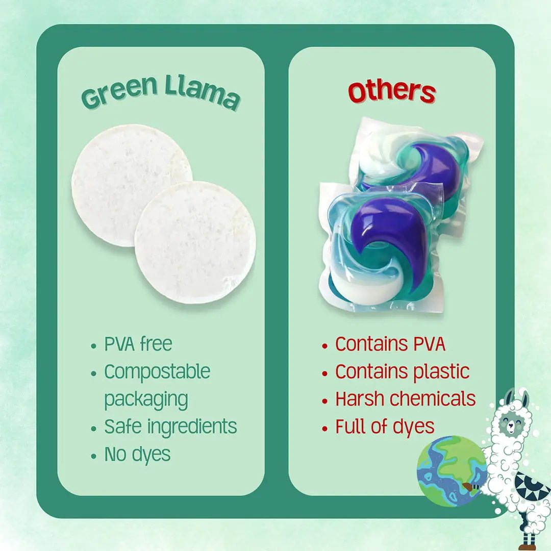 EWG Verified™ & PVA-Free Dishwasher Tabs from PriceLows™