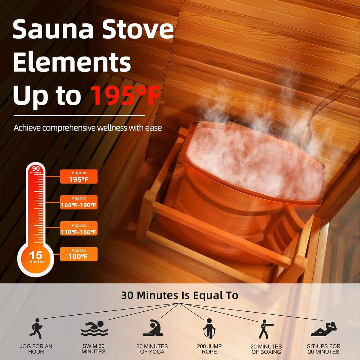 Custom 8 Person Luxury Spruce Outdoor Steam Sauna With Double Back Bench, Heater And | 8-Person | Spruce | Outdoor Living