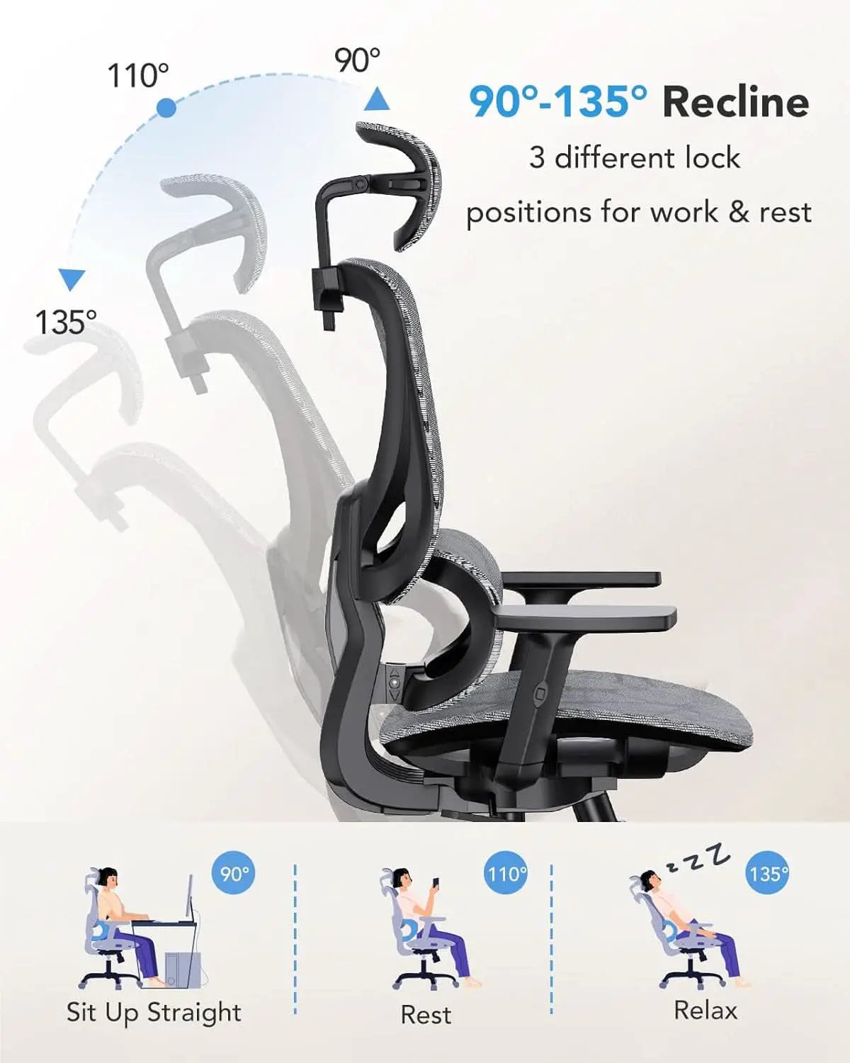 Ergonomic Mesh Office Chair High Back With Lumbar Support from PriceLows™