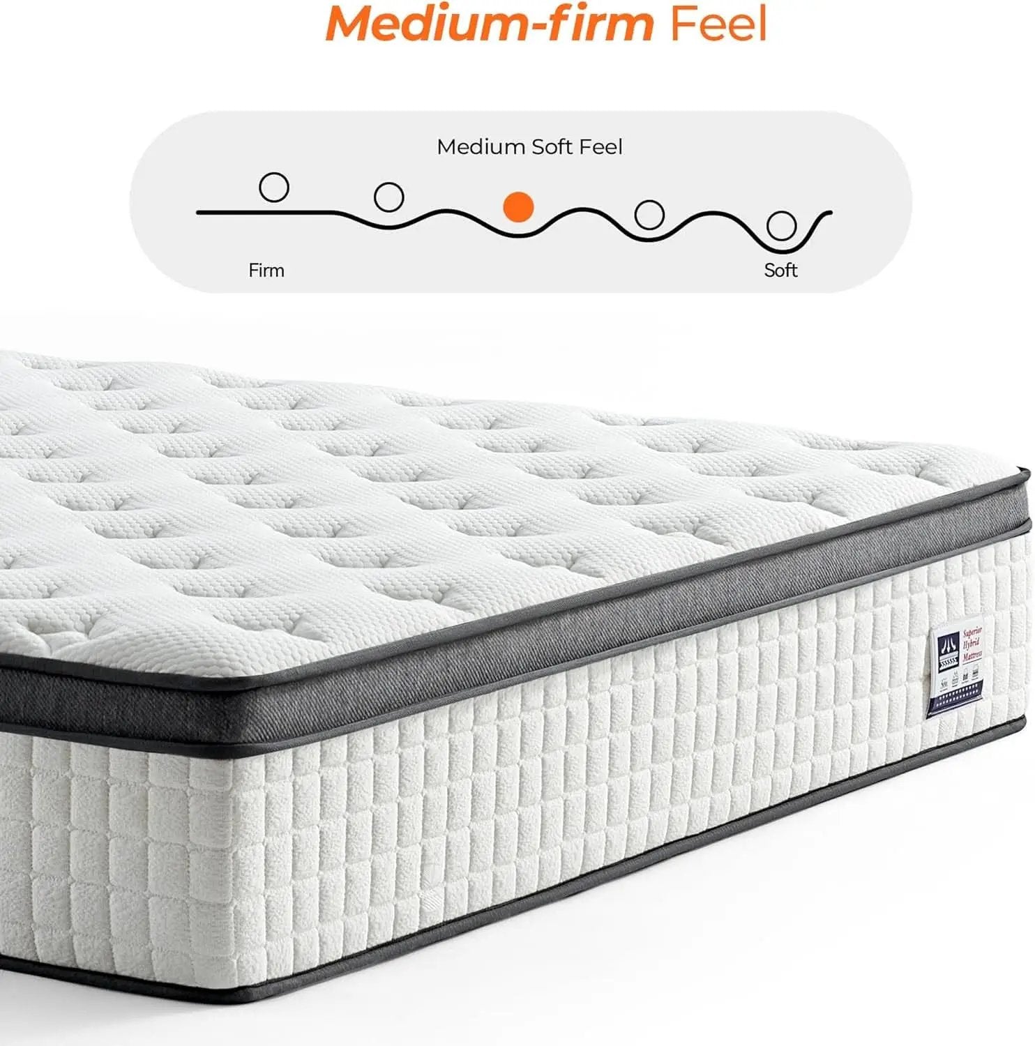 Queen Size Hybrid Mattress Gel Memory Foam Pro Edition from PriceLows™