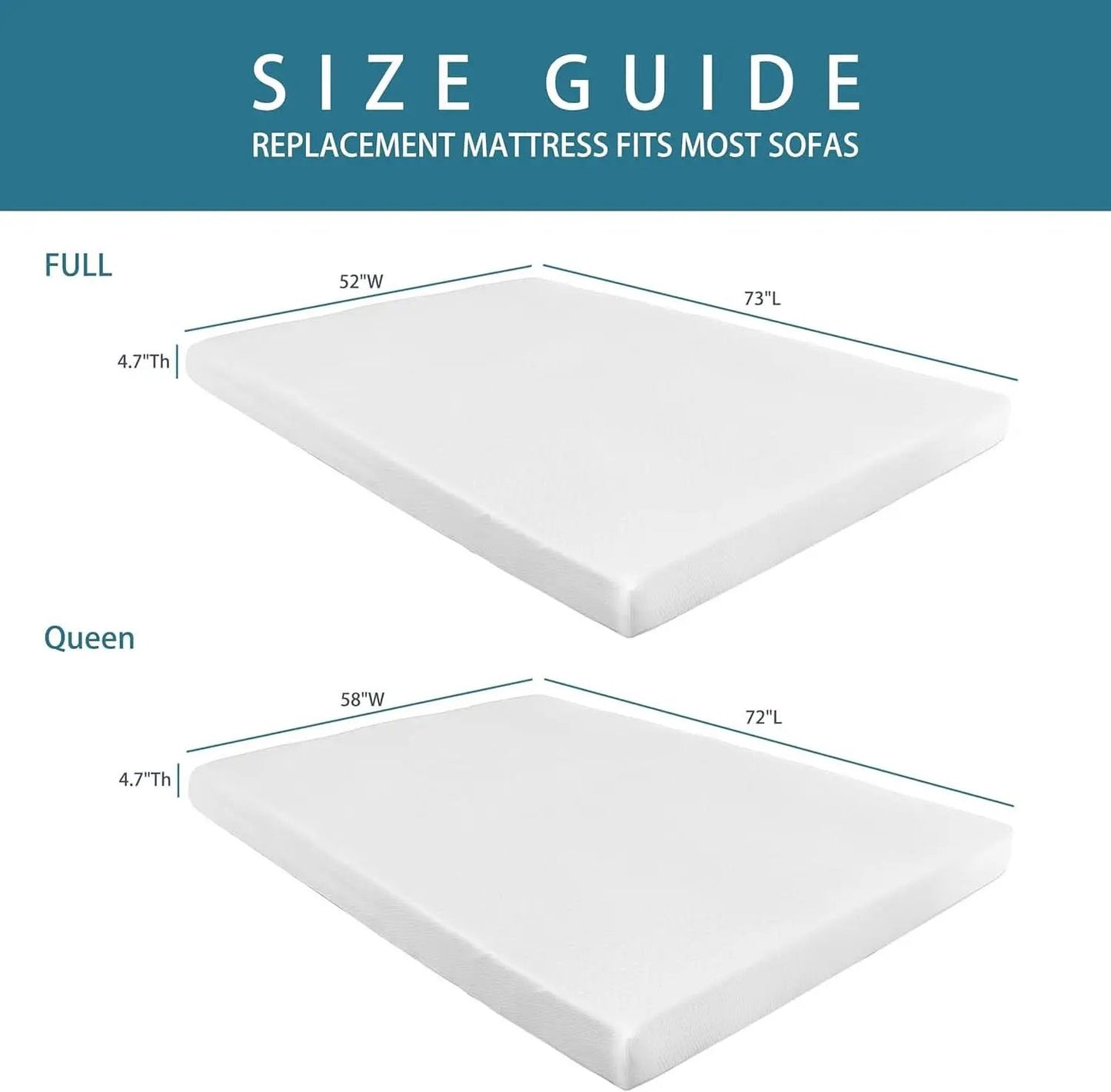4.7 Inch Memory Foam Sofa Mattress CertipurCertified from PriceLows™