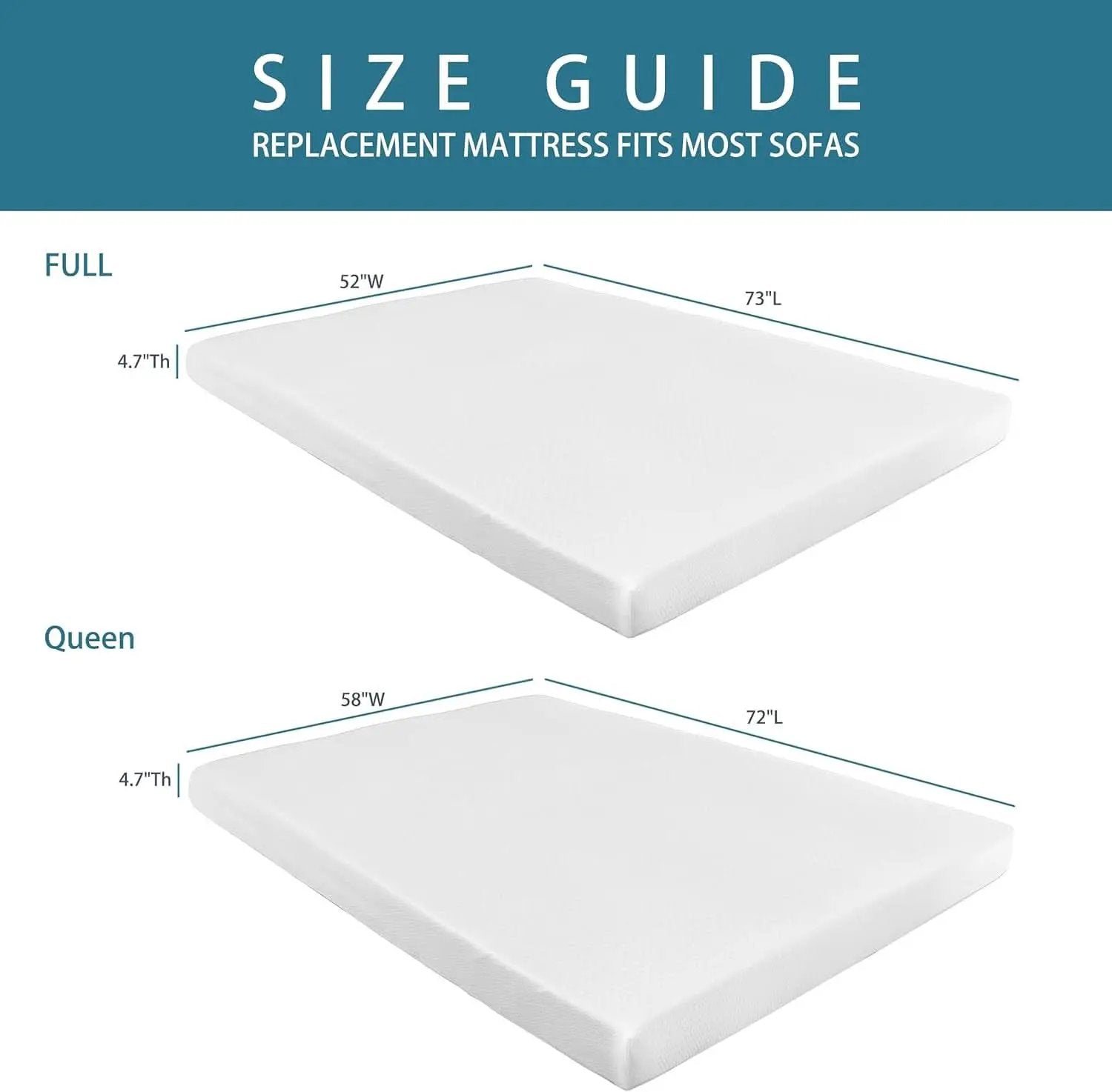 4.7 Inch Memory Foam Sofa Mattress CertipurCertified from PriceLows™