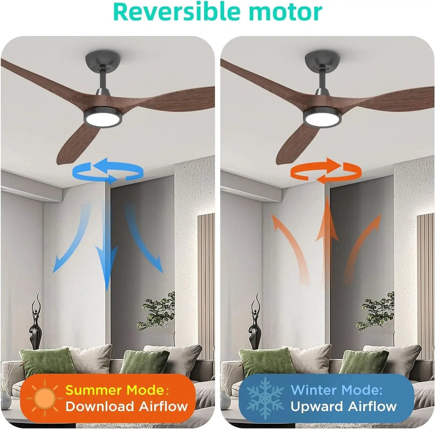 52 Inch Black Ceiling Fan With Lights And Remote Control from PriceLows™