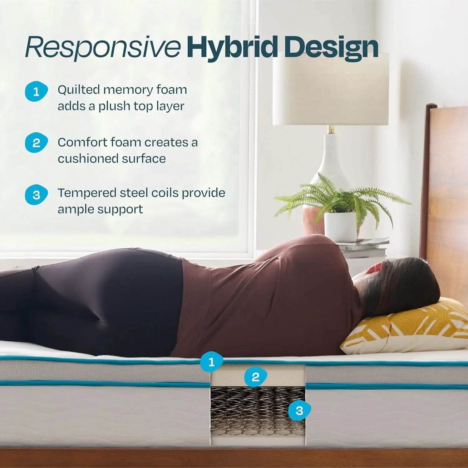 Memory Foam Hybrid Mattress Twin XL Breathability Plus from PriceLows™