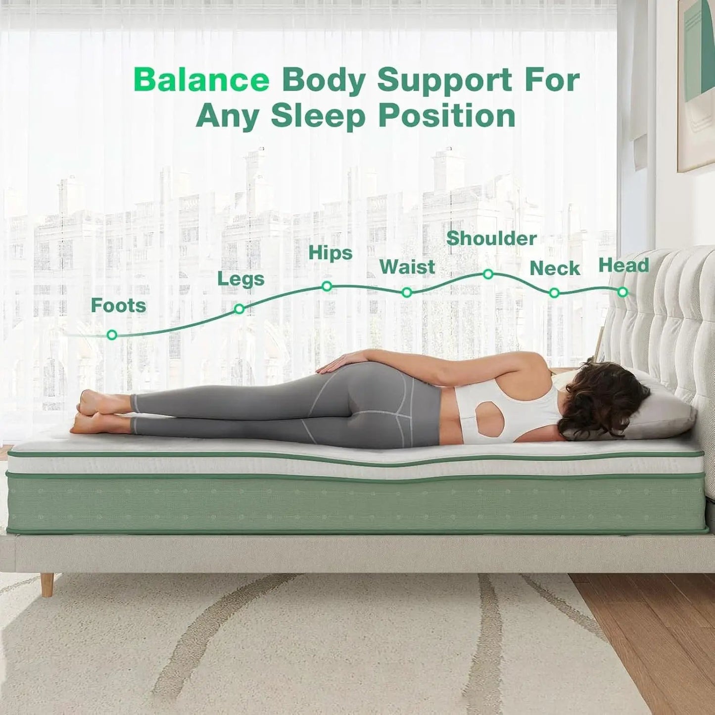 Twin Memory Foam Mattress Therapeutic Ergonomic Design from PriceLows™