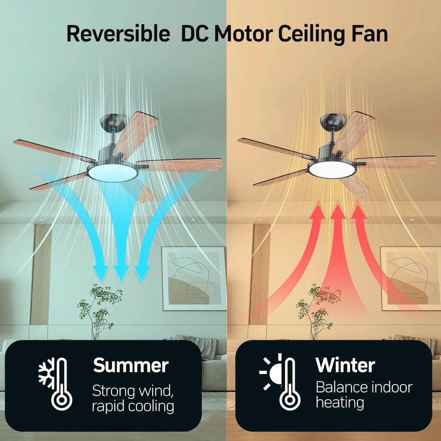 52 Inch Black Ceiling Fan With LED Light And Remote from PriceLows™