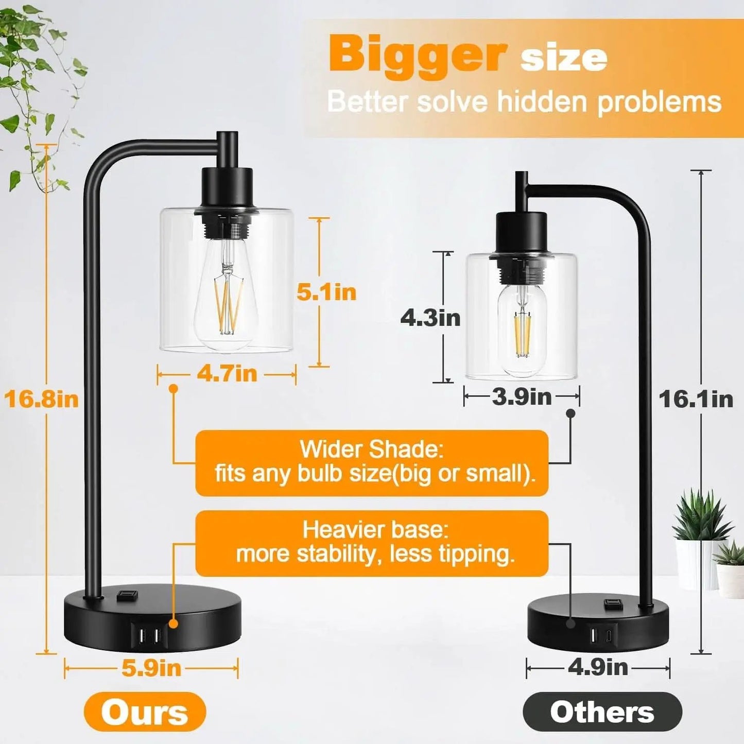Black Industrial Touch Control Table Lamps With USB Ports from PriceLows™