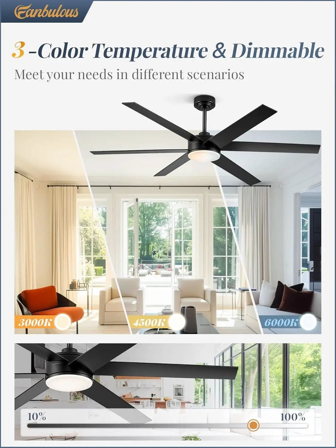 60 Inch Black Ceiling Fan With Lights Remote DC Motor from PriceLows™